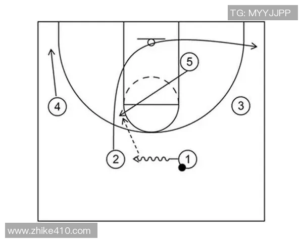 武汉篮球队反击体系的战术解析与实战应用探讨